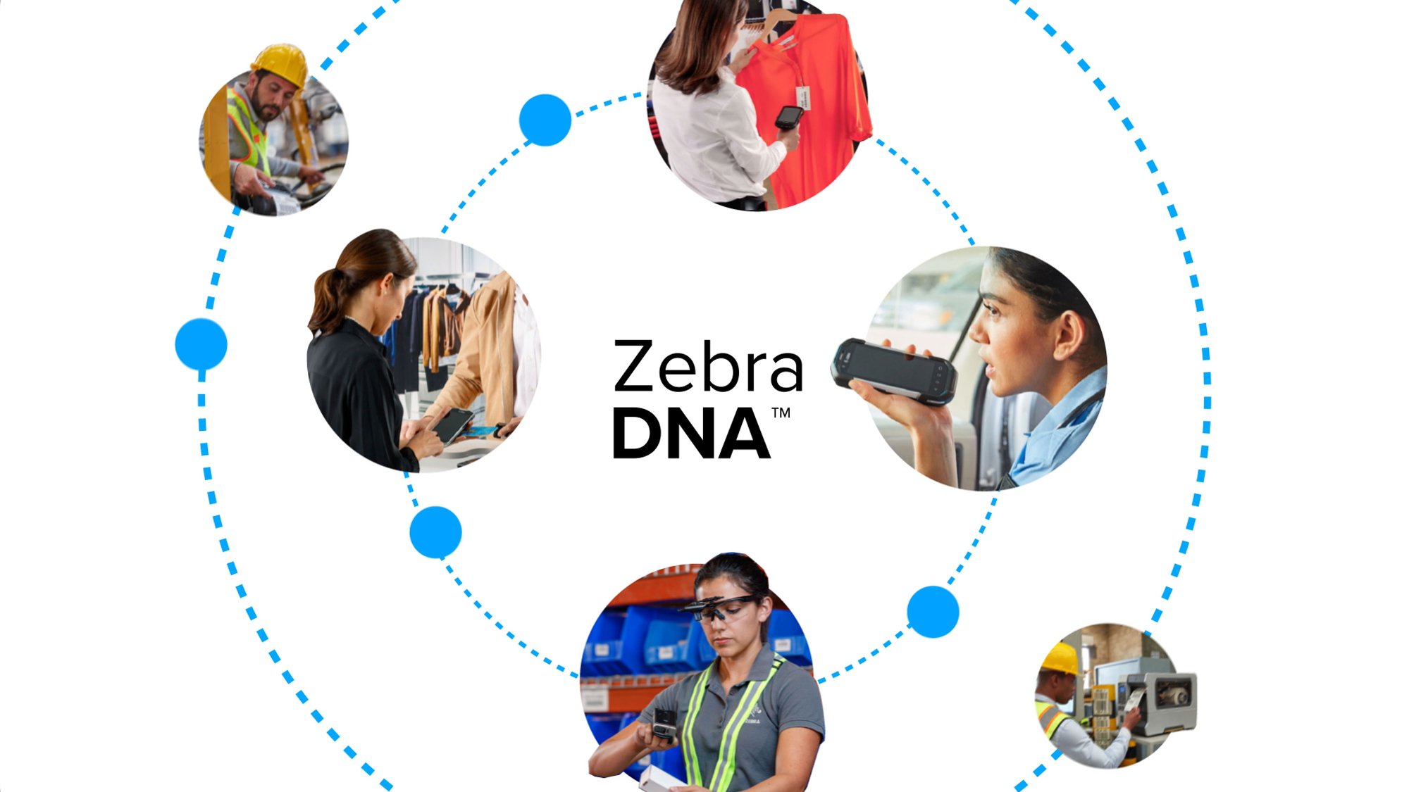 Different industry workers using Zebra DNA software
